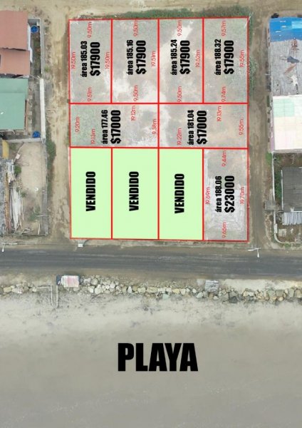 Foto Terreno en Venta en CHARAPOTO, SAN JACINTO, Manabi - U$D 17.900 - TEV30861 - BienesOnLine